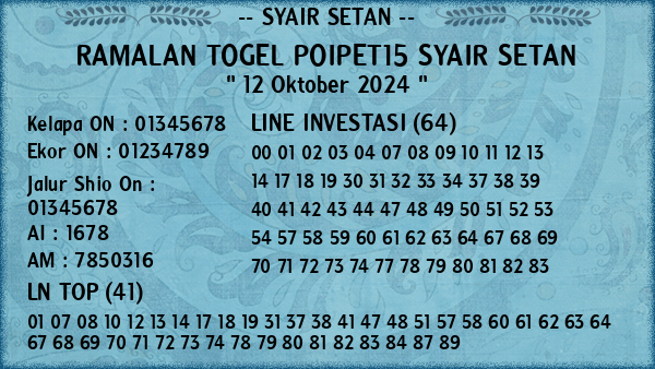 Prediksi Poipet15