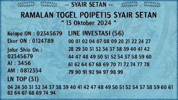 Prediksi Poipet15