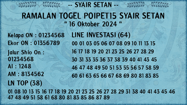 Prediksi Poipet15