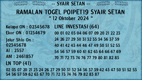 Prediksi Poipet19