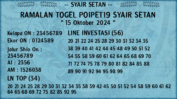 Prediksi Poipet19