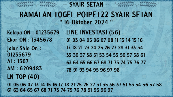 Prediksi Poipet22