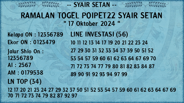 Prediksi Poipet22