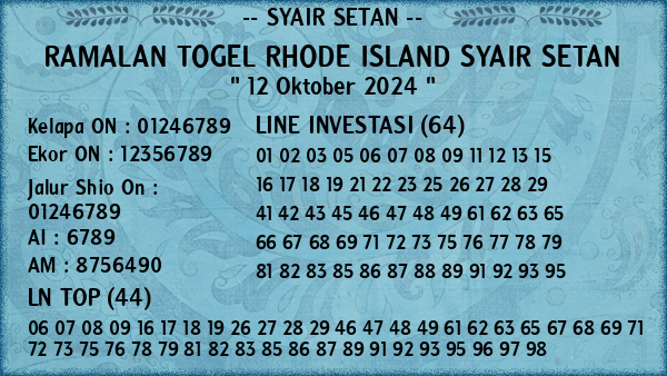 Prediksi Rhode Island