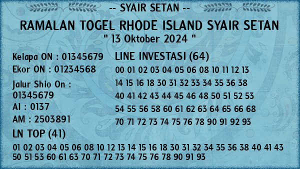 Prediksi Rhode Island