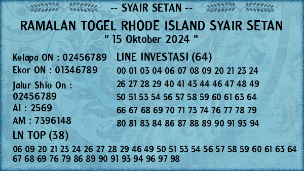 Prediksi Rhode Island