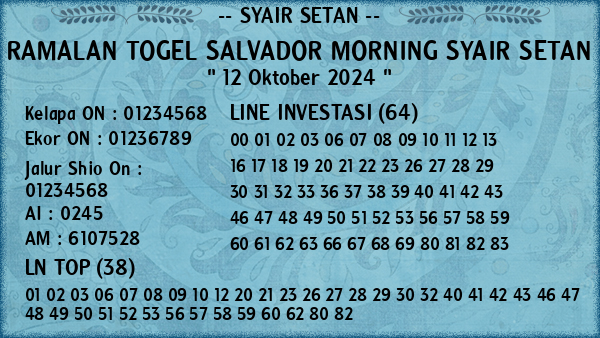 Prediksi Salvador Morning