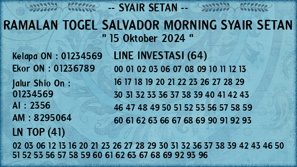 Prediksi Salvador Morning