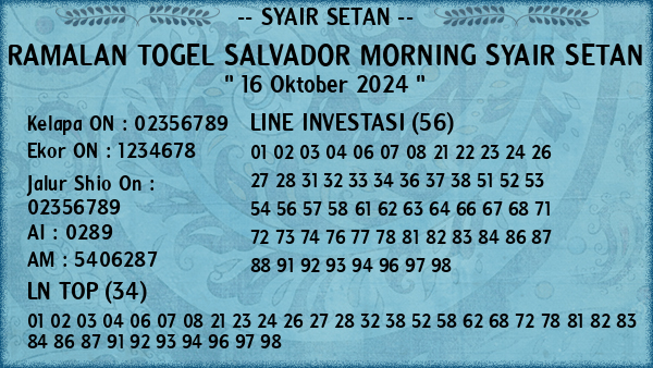 Prediksi Salvador Morning