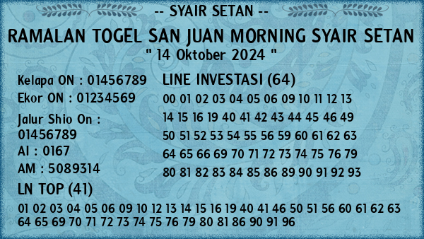 Prediksi San Juan Morning