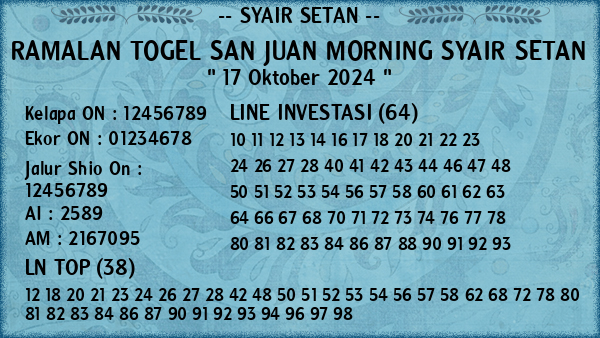 Prediksi San Juan Morning