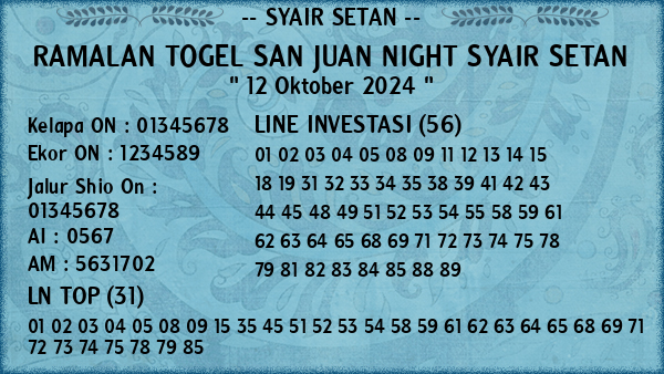 Prediksi San Juan Night