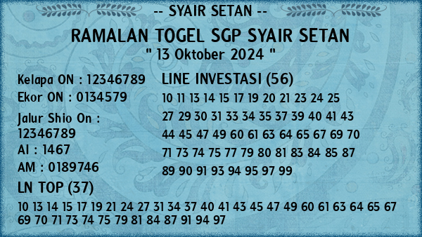 Prediksi SGP