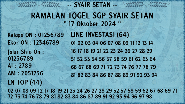 Prediksi SGP