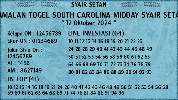 Prediksi South Carolina Midday