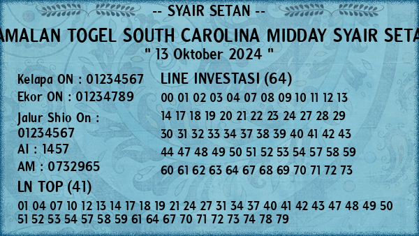 Prediksi South Carolina Midday