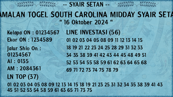 Prediksi South Carolina Midday