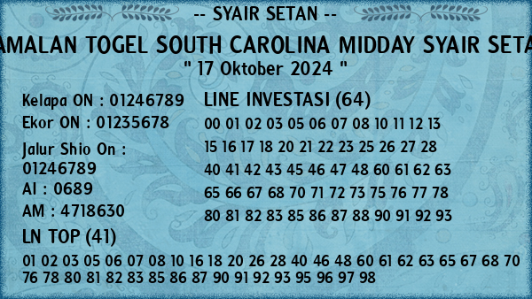 Prediksi South Carolina Midday