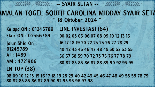 Prediksi South Carolina Midday