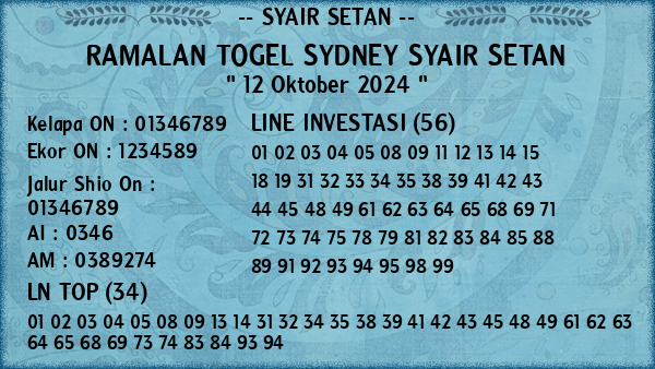 Prediksi Sydney