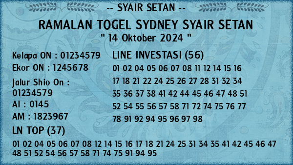 Prediksi Sydney