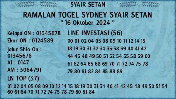 Prediksi Sydney