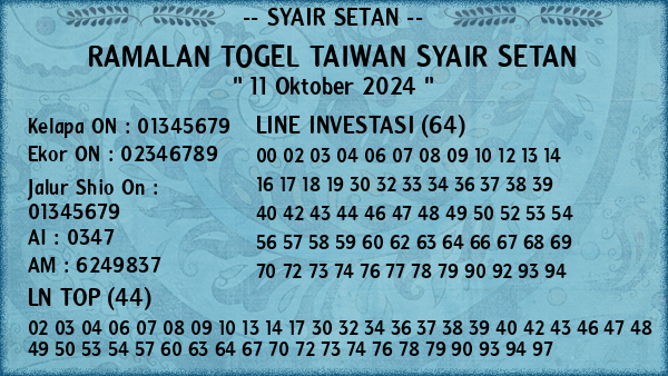 Prediksi Taiwan