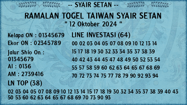 Prediksi Taiwan