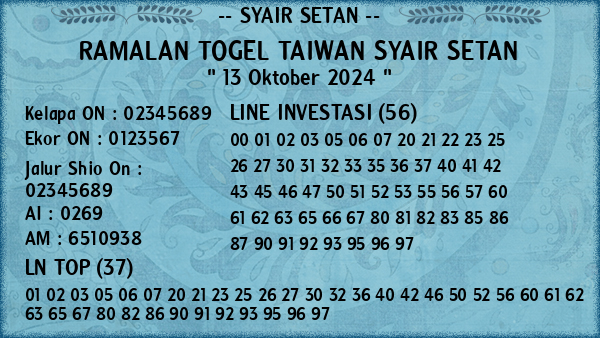 Prediksi Taiwan