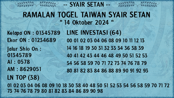 Prediksi Taiwan