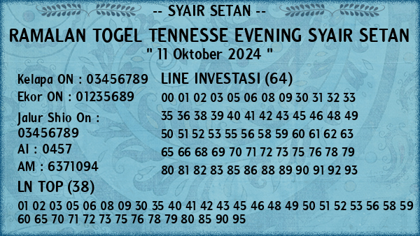 Prediksi Tennesse Evening