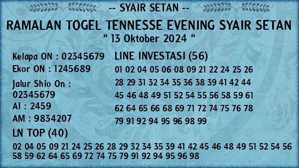 Prediksi Tennesse Evening