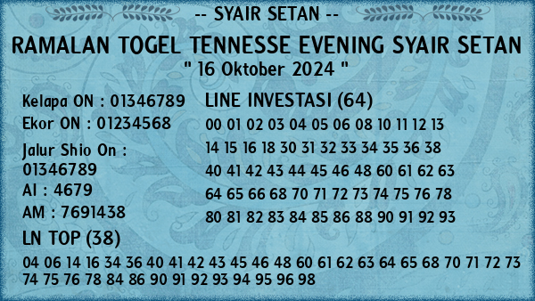 Prediksi Tennesse Evening