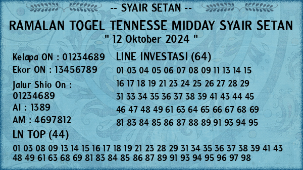 Prediksi Tennesse Midday