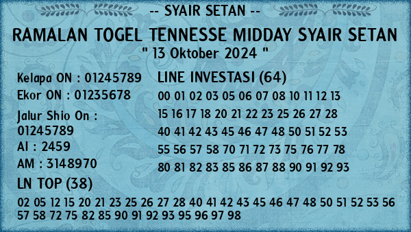 Prediksi Tennesse Midday