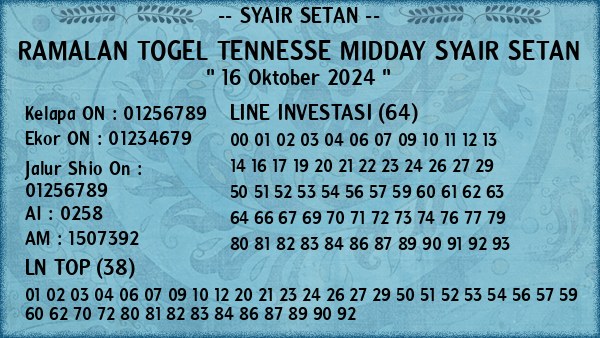 Prediksi Tennesse Midday