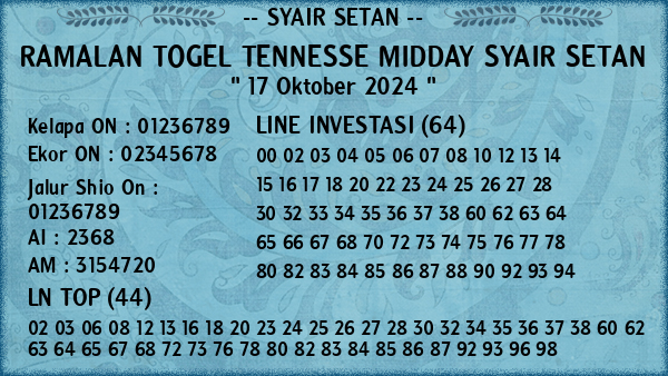 Prediksi Tennesse Midday