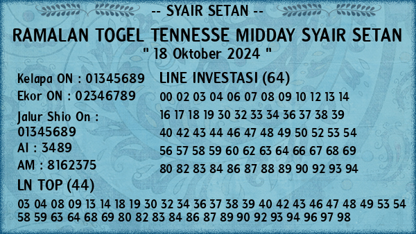 Prediksi Tennesse Midday