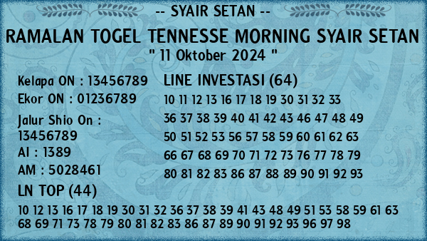 Prediksi Tennesse Morning