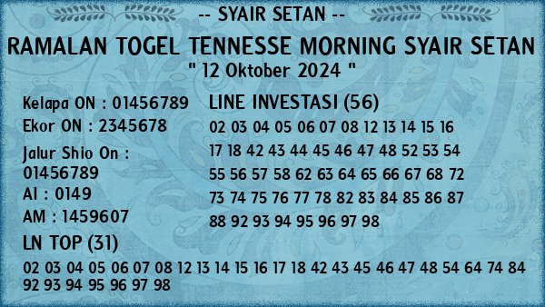 Prediksi Tennesse Morning