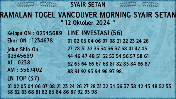 Prediksi Vancouver Morning