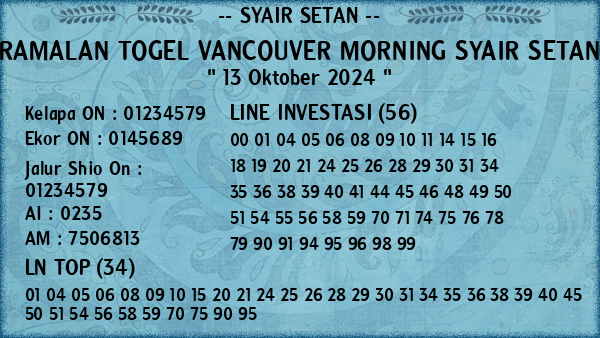 Prediksi Vancouver Morning