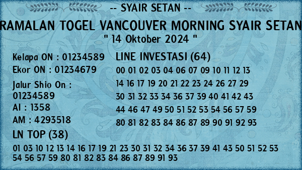 Prediksi Vancouver Morning