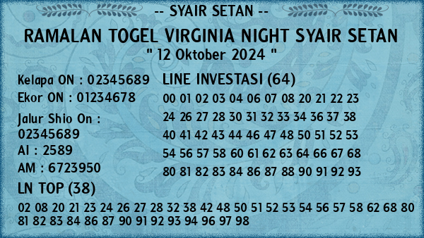 Prediksi Virginia Night