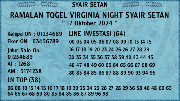 Prediksi Virginia Night