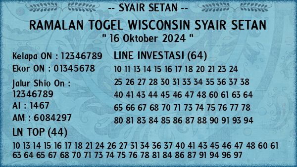 Prediksi Wisconsin