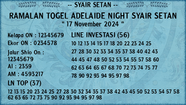 Prediksi Adelaide Night