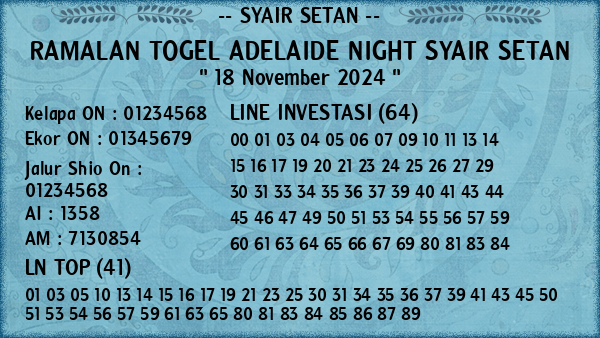 Prediksi Adelaide Night