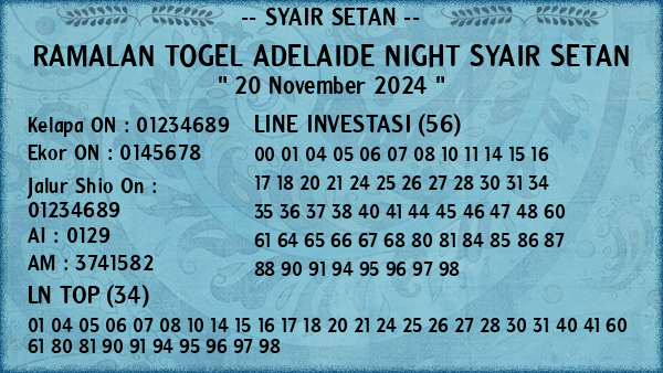 Prediksi Adelaide Night