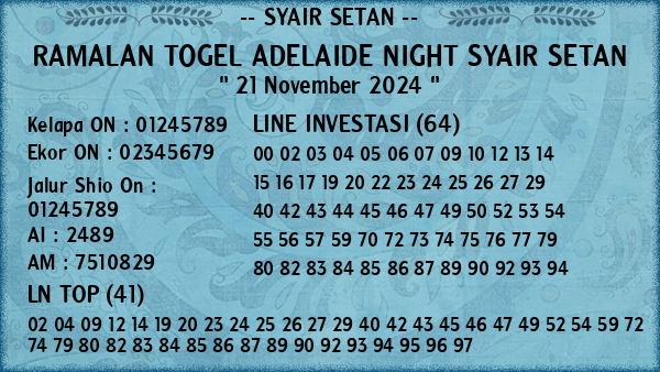 Prediksi Adelaide Night